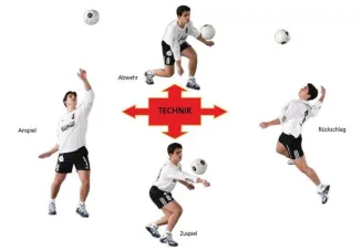 SV Amstetten Faustball Faustball